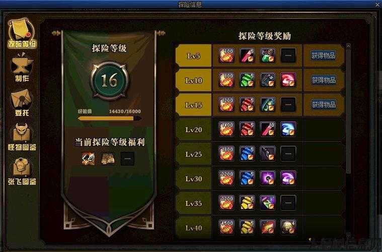 地下城与勇士永恒大陆探险攻略,永恒大陆探险攻略:地下城的新篇章! 第1张 地下城与勇士永恒大陆探险攻略,永恒大陆探险攻略:地下城的新篇章! 第1张