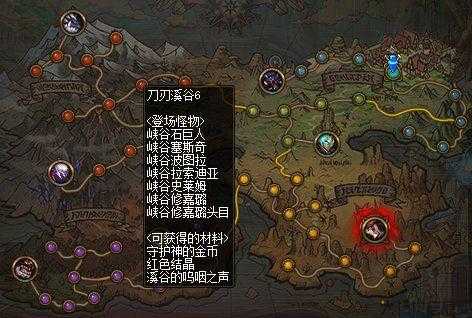 地下城与勇士永恒大陆探险攻略,永恒大陆探险攻略:地下城的新篇章! 第2张 地下城与勇士永恒大陆探险攻略,永恒大陆探险攻略:地下城的新篇章! 第2张