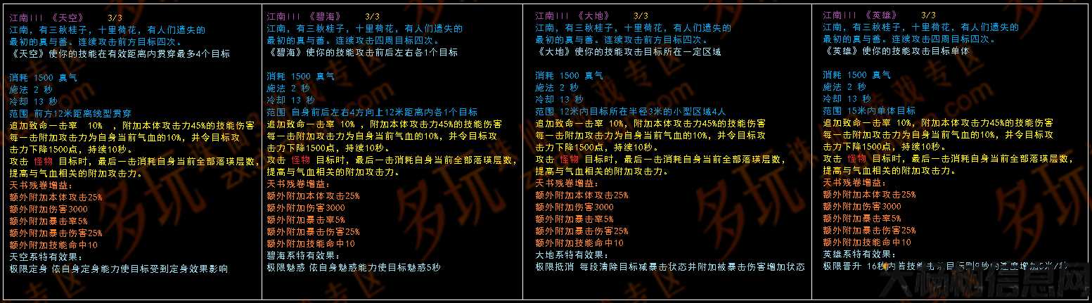 诛仙3合欢副本输出最大化是多少,最大化输出,破解诛仙3合欢副本:攻击力需多少?! 第1张 诛仙3合欢副本输出最大化是多少,最大化输出,破解诛仙3合欢副本:攻击力需多少?! 第1张