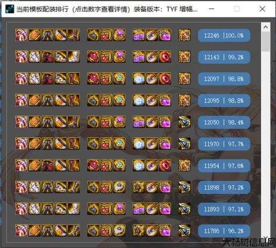 地下城与勇士牡丹攻略,《地下城与勇士》牡丹攻略指南! 第2张