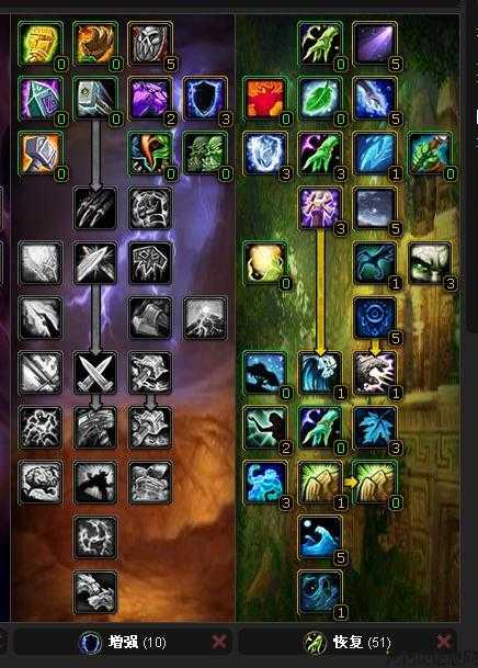 魔兽世界sf3.13攻略手册,魔兽世界sf3.13攻略指南 第1张