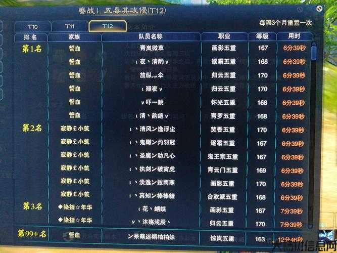 诛仙t12和t10掉落,诛仙T12和T10掉落表 第1张 诛仙t12和t10掉落,诛仙T12和T10掉落表 第1张