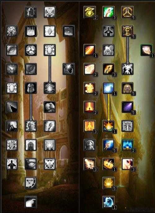 魔兽世界sf3.13攻略手册,魔兽世界sf3.13攻略指南 第2张