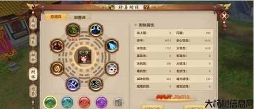 提升天龙八部sf属性的加点技巧 第1张