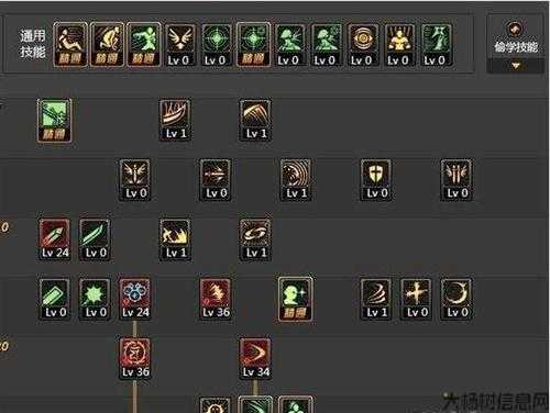 dnf奶妈搬砖选什么职业,DNF搬砖奶妈职业选择指南!