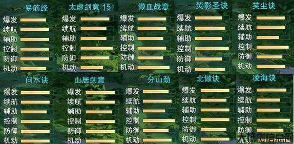 诛仙3：好玩还是烧钱？ 第1张