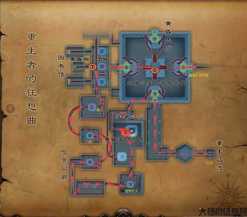 进入完美国际幻境鬼域攻略 第2张