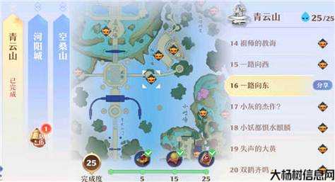 梦幻新诛仙青云攻略大全图解,梦幻青云攻略全图解! 第2张