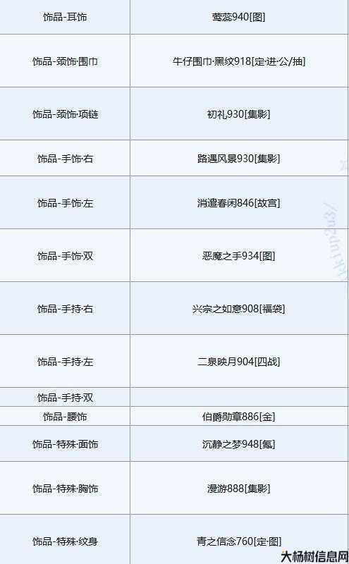 奇迹技能搭配攻略图文,独家攻略：完美搭配奇迹技能！ 第1张