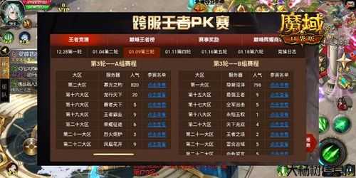 魔域职业PK赛分类介绍 第2张