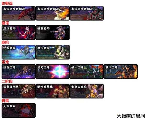 地下城与勇士普雷每日攻略,每日必刷！地下城与勇士攻略! 第1张