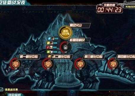 地下城与勇士新手攻略安图恩,DFO新手必备：安图恩攻略!