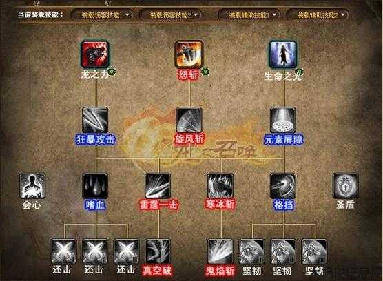 战士元素最佳选择方案 第1张 战士元素最佳选择方案 第1张