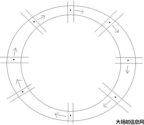 完美国际鬼鹤详细玩家,详解完美国际鬼鹤玩家攻略 第2张