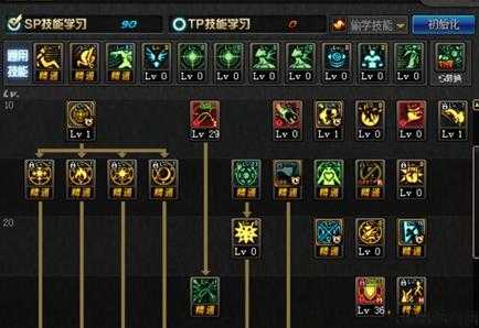 地下城与勇士新手装备打造攻略,地下城与勇士打造新手装备攻略! 第1张