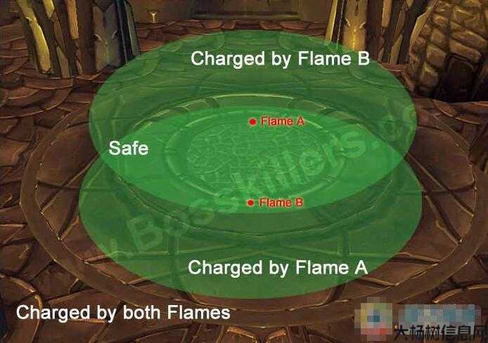 魔兽世界黑暗神殿推图攻略,黑暗神殿副本通关攻略，轻松成为剪影先驱！! 第1张