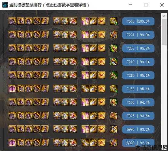 地下城与勇士最快装备升级攻略,最速升级DFO装备攻略! 第1张