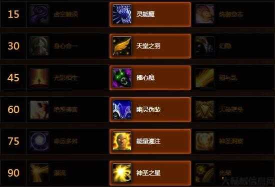 魔兽世界阻隔攻略,提高游戏胜率：魔兽世界有效阻隔技巧! 第2张