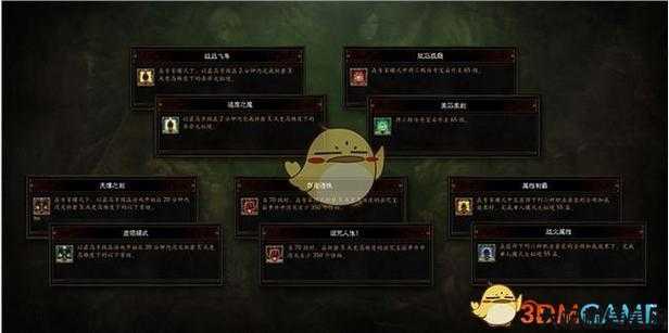 魔兽世界耻辱任务攻略,征服魔兽世界耻辱任务! 第2张