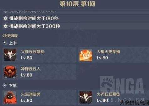 魔龙幻域技能搭配攻略,魔龙幻域技能组合指南 第1张