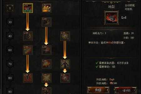 S15奇迹MU刺客加点攻略 第2张