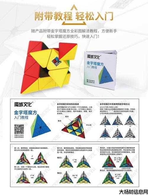 魔方开箱魔域文化攻略,魔域文化攻略实用分享 第1张 魔方开箱魔域文化攻略,魔域文化攻略实用分享 第1张