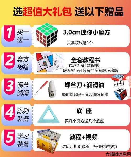 魔方开箱魔域文化攻略,魔域文化攻略实用分享 第2张 魔方开箱魔域文化攻略,魔域文化攻略实用分享 第2张