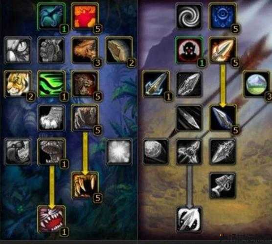 魔兽世界猎人手游职业选择,探索猎人的职业生涯魔兽世界手游版! 第2张 魔兽世界猎人手游职业选择,探索猎人的职业生涯魔兽世界手游版! 第2张