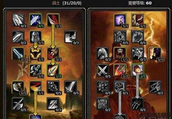 魔兽世界战士厄运升级攻略,战士厄运升级技巧大揭密! 第1张