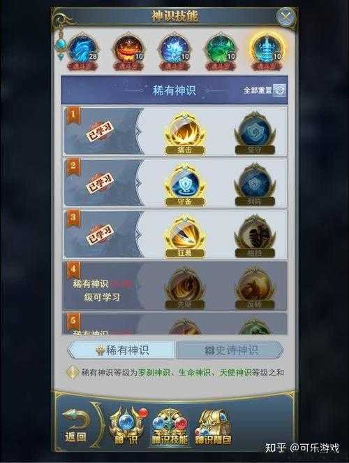 完美国际神识怎么获得,神识获取攻略，让你变强！! 第1张