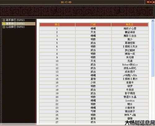 新天龙八部赚钱的职业排名,新天龙八部中赚钱前景的职业排名 第2张 新天龙八部赚钱的职业排名,新天龙八部中赚钱前景的职业排名 第2张