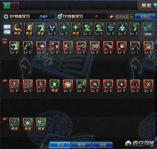 木瓜奇迹各职业加点攻略,木瓜奇迹职业加点指南 第2张