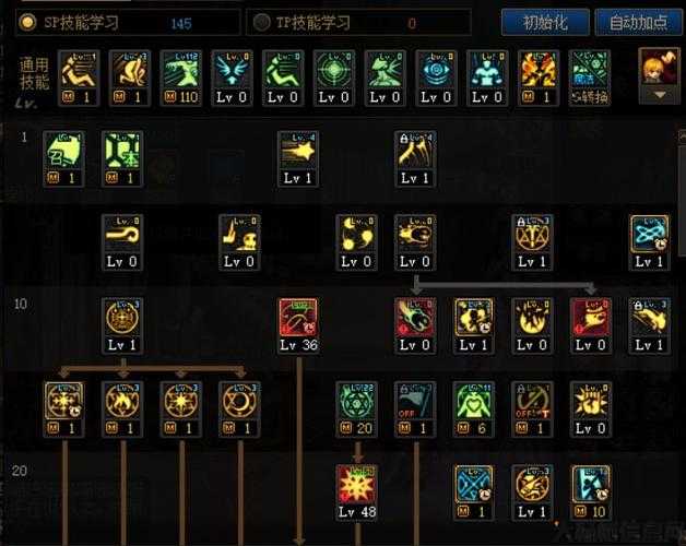 木瓜奇迹各职业加点攻略,木瓜奇迹职业加点指南 第1张