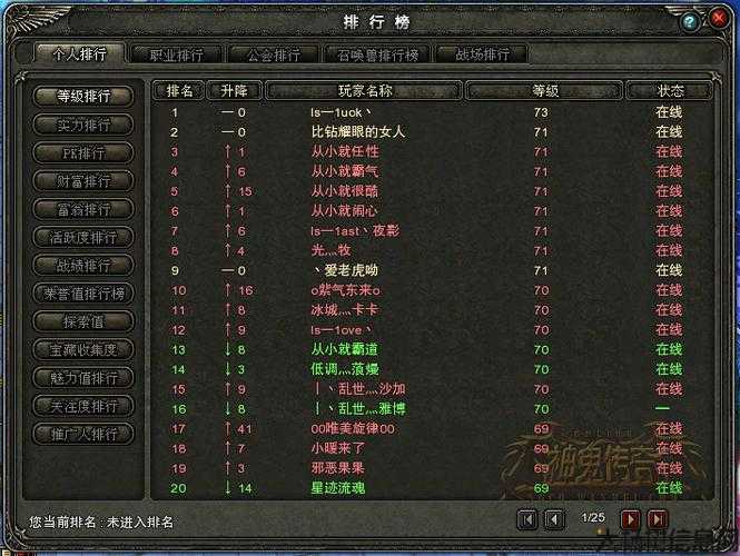 神鬼传奇法师职业排行榜,神鬼法师最强排行榜 第2张