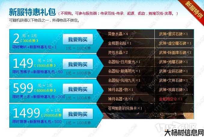 完美国际礼包优惠使用方法 第1张