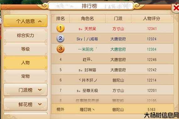 梦幻西游玩家排名榜,梦幻西游玩家排行榜! 第1张 梦幻西游玩家排名榜,梦幻西游玩家排行榜! 第1张