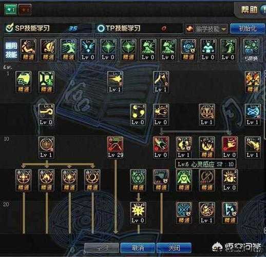 木瓜奇迹战士加点攻略,木瓜战士点数加成指南 第2张