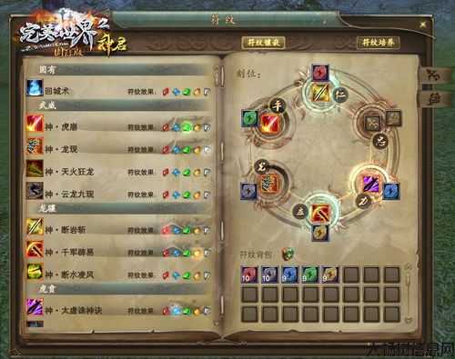 完美国际创世技能哪里学,完美国际创世技能学习攻略 第1张 完美国际创世技能哪里学,完美国际创世技能学习攻略 第1张