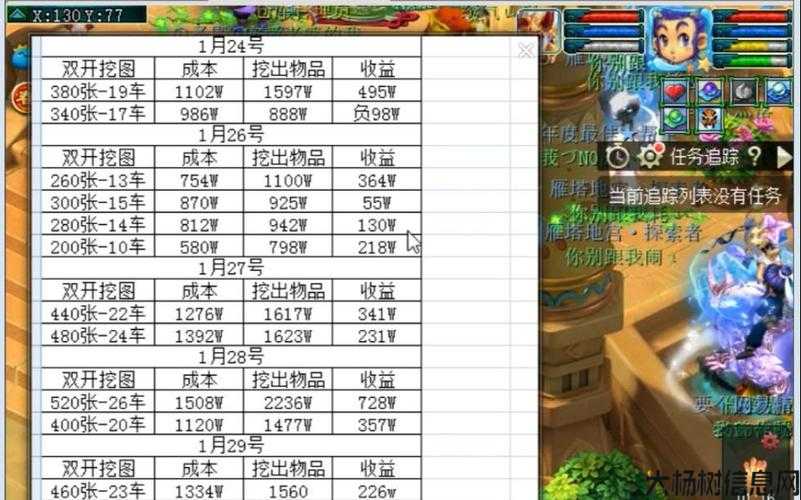 梦幻西游赚钱收益排行榜,梦幻西游:各职业赚钱大揭秘!! 第1张 梦幻西游赚钱收益排行榜,梦幻西游:各职业赚钱大揭秘!! 第1张