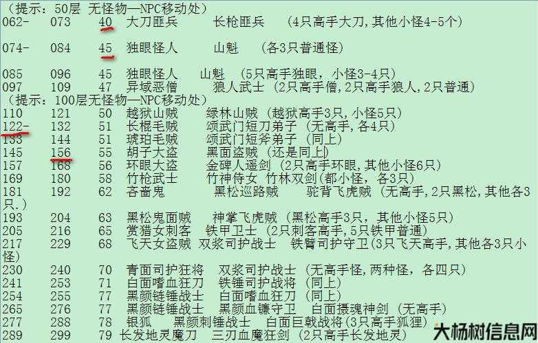 热血江湖越多少级刷怪越多,江湖刷怪升级攻略! 第1张
