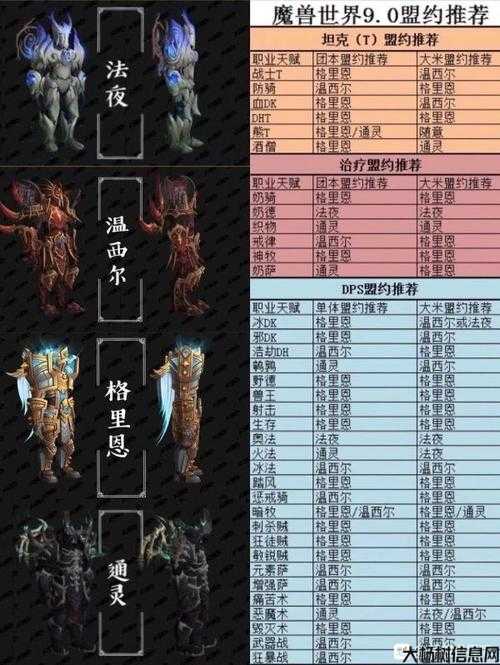 魔兽传奇最好职业,魔兽：最佳职业推荐 第2张