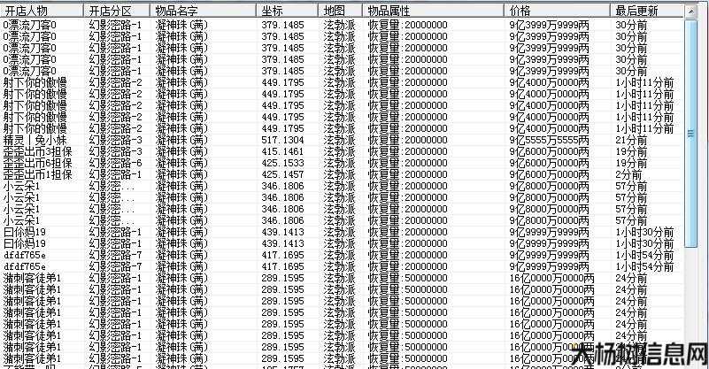 热血江湖经验珠在哪买的啊多少钱,购买热血江湖经验珠攻略! 第1张