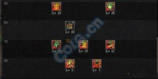 地下城与勇士巫女副本攻略图,地下城与勇士：巫女副本攻略图! 第2张