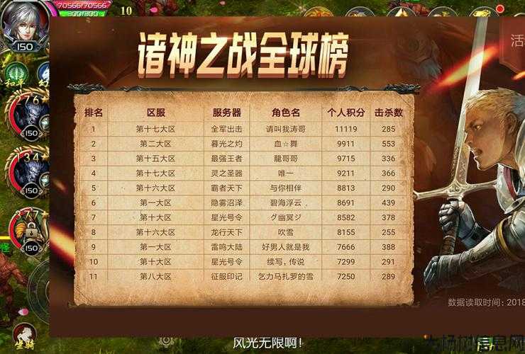 魔域诸神之战攻略大全,魔域诸神之战完全攻略 第1张