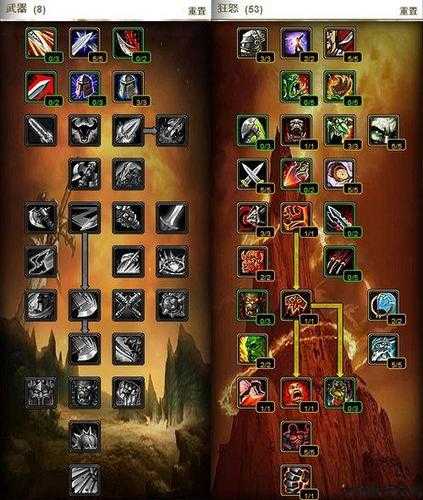 魔兽世界3.13职业输出,重磅！魔兽世界职业升级攻略! 第2张