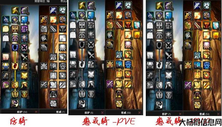 魔兽世界3.13职业输出,重磅！魔兽世界职业升级攻略! 第1张