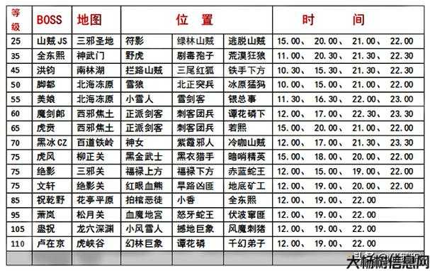 热血江湖SF详解:热血江湖经验任务大全最新攻略,热血江湖经验任务攻略集锦! 第1张
