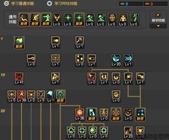 地下城与勇士召唤技巧攻略,地下城与勇士召唤攻略! 第2张