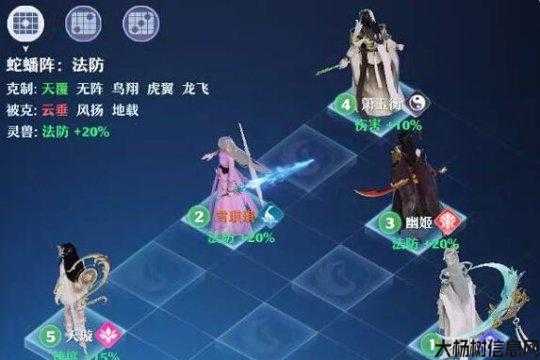 诛仙职业推荐排行,最强职业大揭秘：诛仙职业推荐！! 第2张