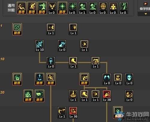 dnf公益服:地下城与勇士人影加点攻略,地下城与勇士：人影攻略大全!